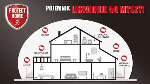 Rodicum Alpha Pu³apka Trutka Na Myszy (2 pude³ka) Protect Home - obrazek 7