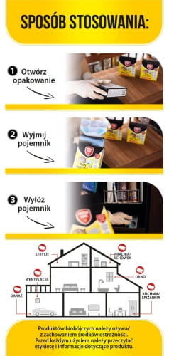 Rodicum Alpha Pu³apka Trutka Na Myszy (2 pude³ka) Protect Home - obrazek 8