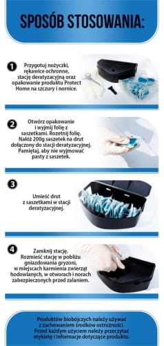 Rodicum Extra Pasta Trutka Na Szczury i Nornice 400 g (40x10 g) Protect Home - obrazek 5