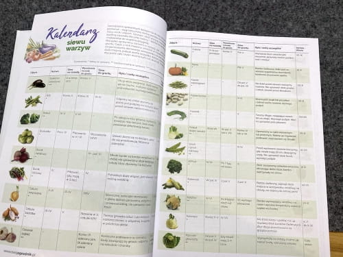 Planer Zaradnego Ogrodnika Lucyna i Alicja Grabowska - obrazek 3